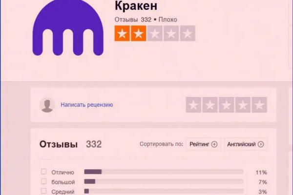 Kraken ссылка на сайт тор